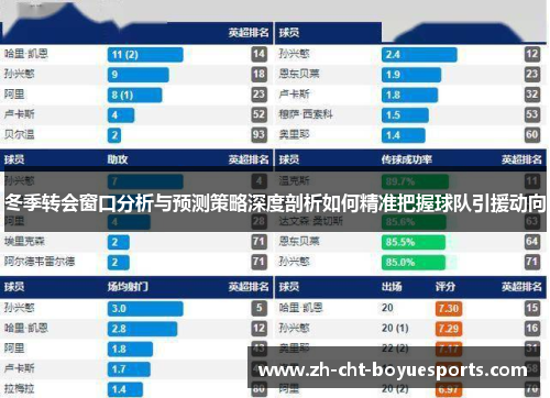 冬季转会窗口分析与预测策略深度剖析如何精准把握球队引援动向
