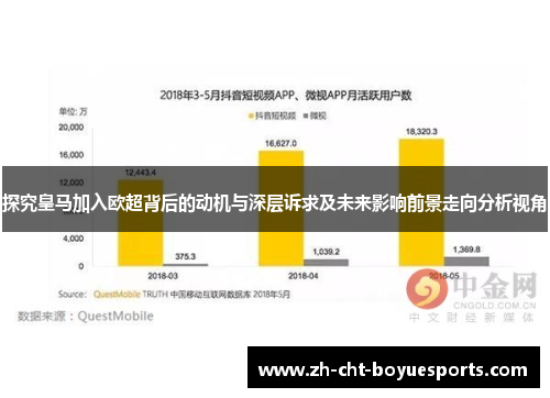 探究皇马加入欧超背后的动机与深层诉求及未来影响前景走向分析视角