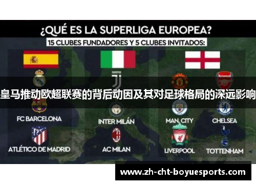 皇马推动欧超联赛的背后动因及其对足球格局的深远影响