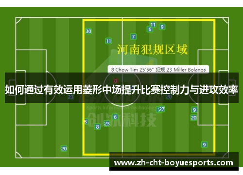 如何通过有效运用菱形中场提升比赛控制力与进攻效率 如何通过有效运用菱形中场提升比赛控制力与进攻效率