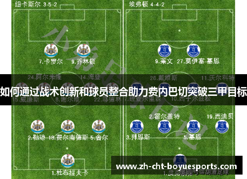 如何通过战术创新和球员整合助力费内巴切突破三甲目标 如何通过战术创新和球员整合助力费内巴切突破三甲目标