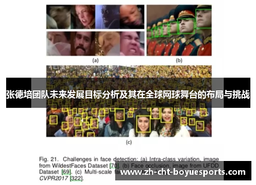 张德培团队未来发展目标分析及其在全球网球舞台的布局与挑战