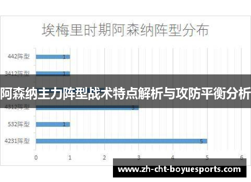 阿森纳主力阵型战术特点解析与攻防平衡分析